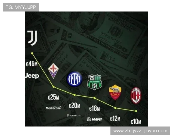 意甲处于亏损状态的俱乐部名单与原因分析