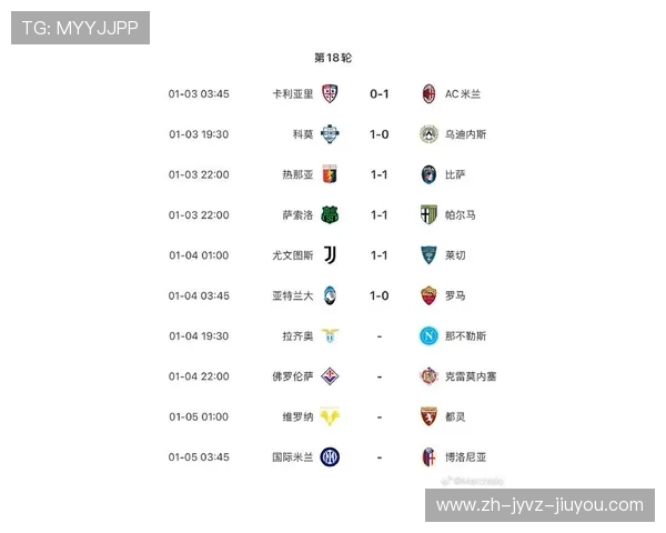 意甲球队球员名单大全：2024赛季版本更新