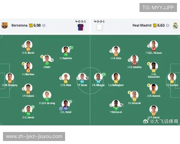 西甲赛程巴塞罗那主场比赛时间及赛季安排 西甲赛程巴塞罗那主场比赛时间及赛季安排